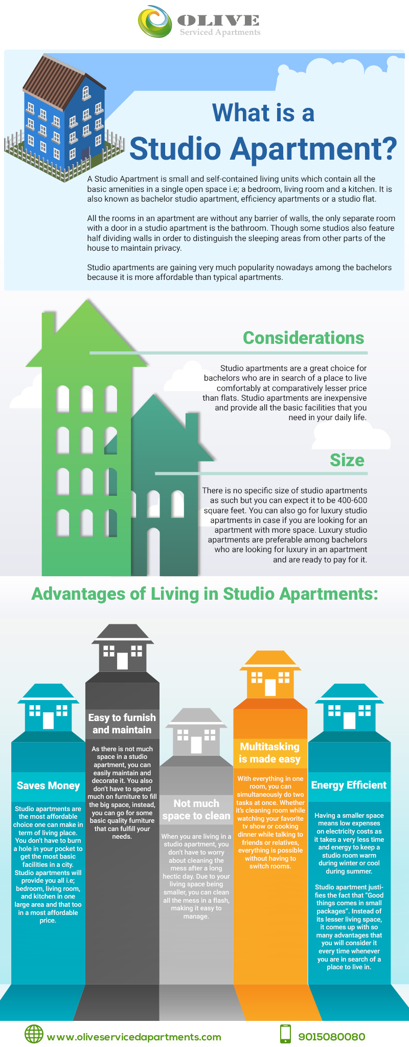 What Is a Studio Apartment and Is It the Right Choice for You